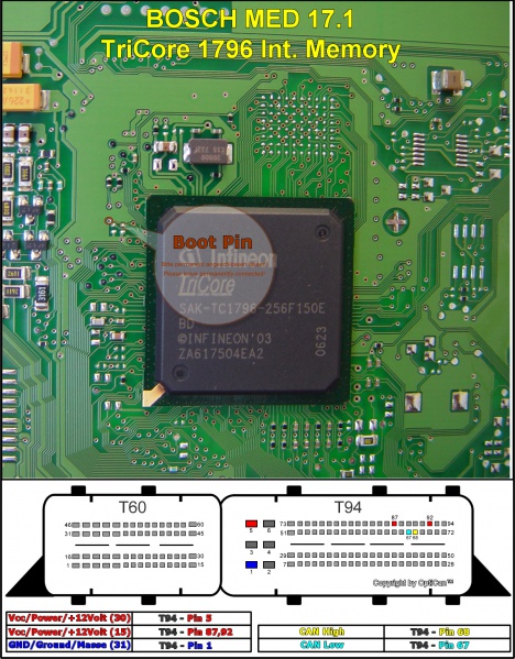 Bosch MED 17.1 pinout diagram 1